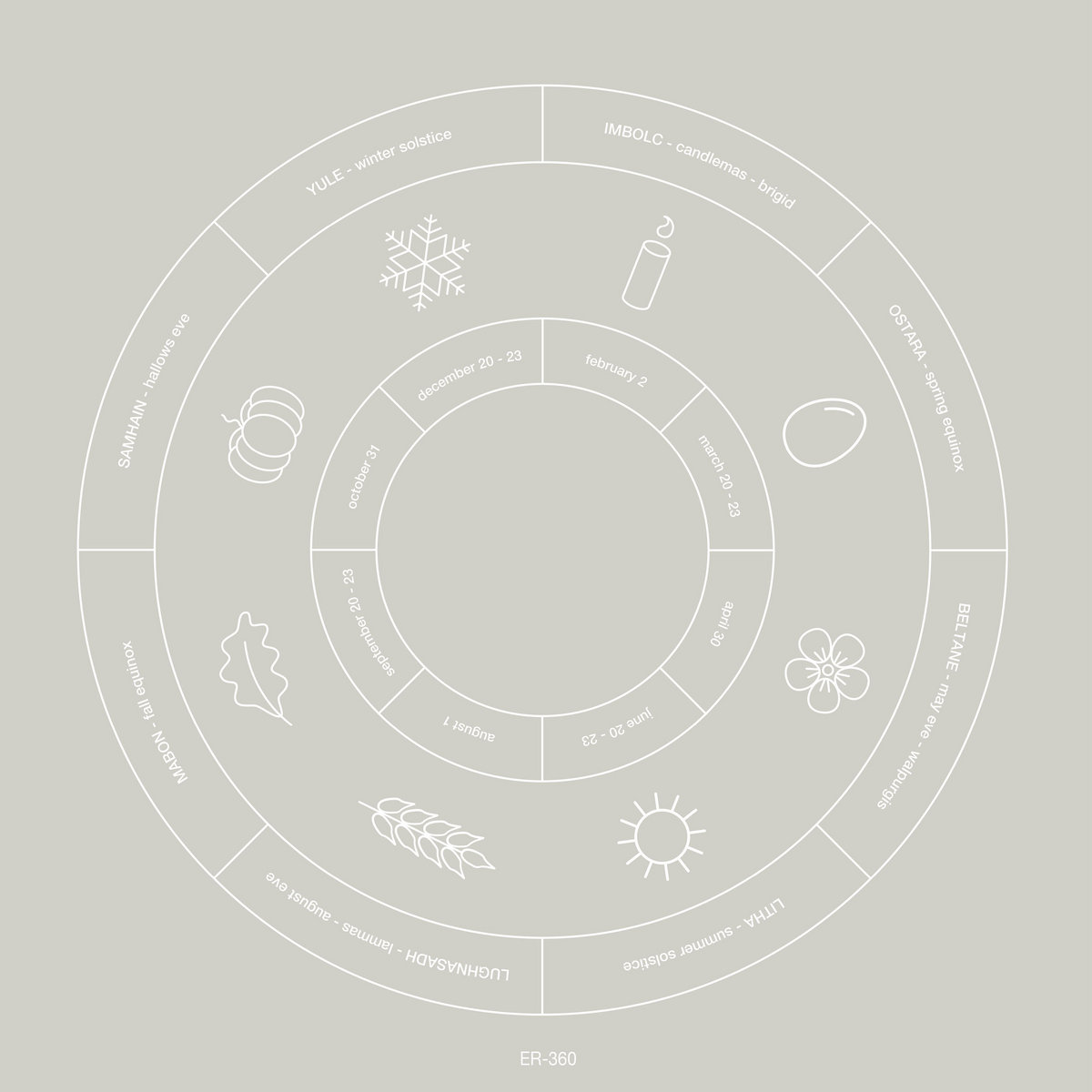 Lightning in a Twilight Hour "The Circling Of The Seasons"